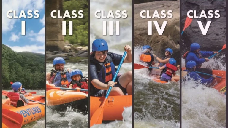 Whitewater Rapid Classification: Class I-VI System Explained